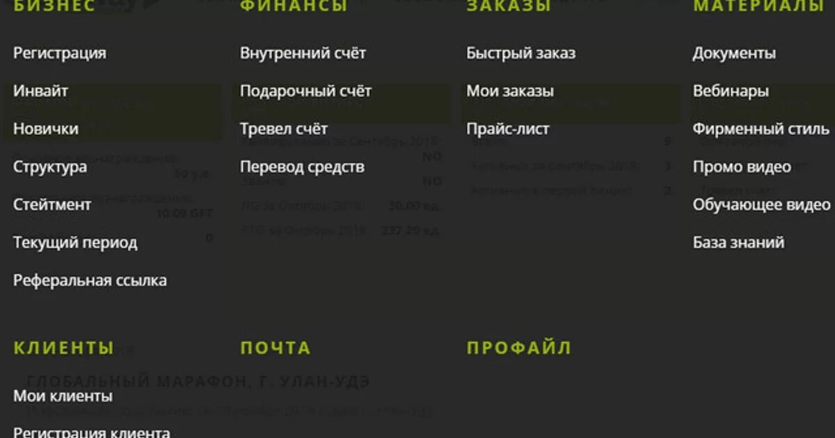 Гринвей старый кабинет. Гринвей мой офис Гринвей. Гринвэй личный кабинет. Гринвей мой офис личный кабинет. Мой офис Greenway мой офис.