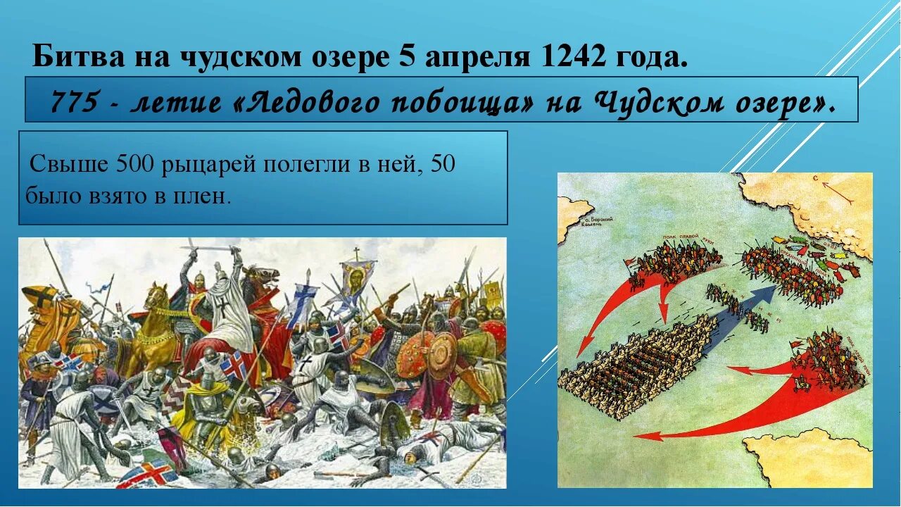 Сражение на льду чудского озера. Битва Ледовое побоище 1242. 5 Апреля 1242 года Ледовое побоище. Битва на Чудском озере 1242 год Ледовое побоище.