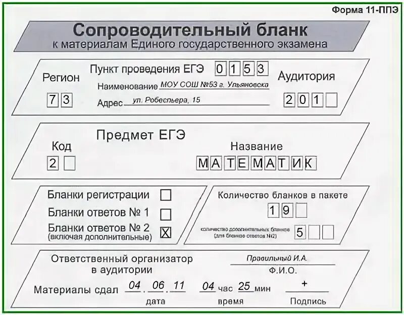 Протоколы егэ 2023. Сопроводительные бланки форма ППЭ-11. Сопроводительный бланк форма 11-ППЭ. Форма ППЭ 11 9 класс. Форма ППЭ 11 ОГЭ.