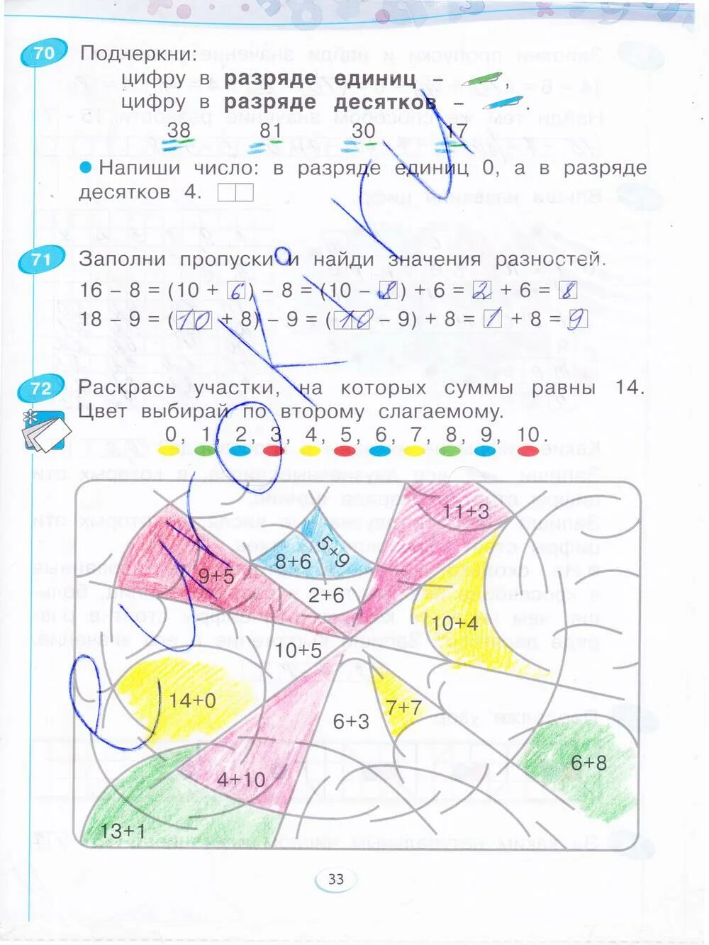 Математика 1 класс рабочая тетрадь 2 часть стр 4. Математика 1 класс рабочая тетрадь 1 часть стр 33. Математика 1 класс рабочая тетрадь 1 стр 33. Математика 1 рабочая тетрадь 1 часть 1 класс страница 33. Стр 32 33 математика 3 класс