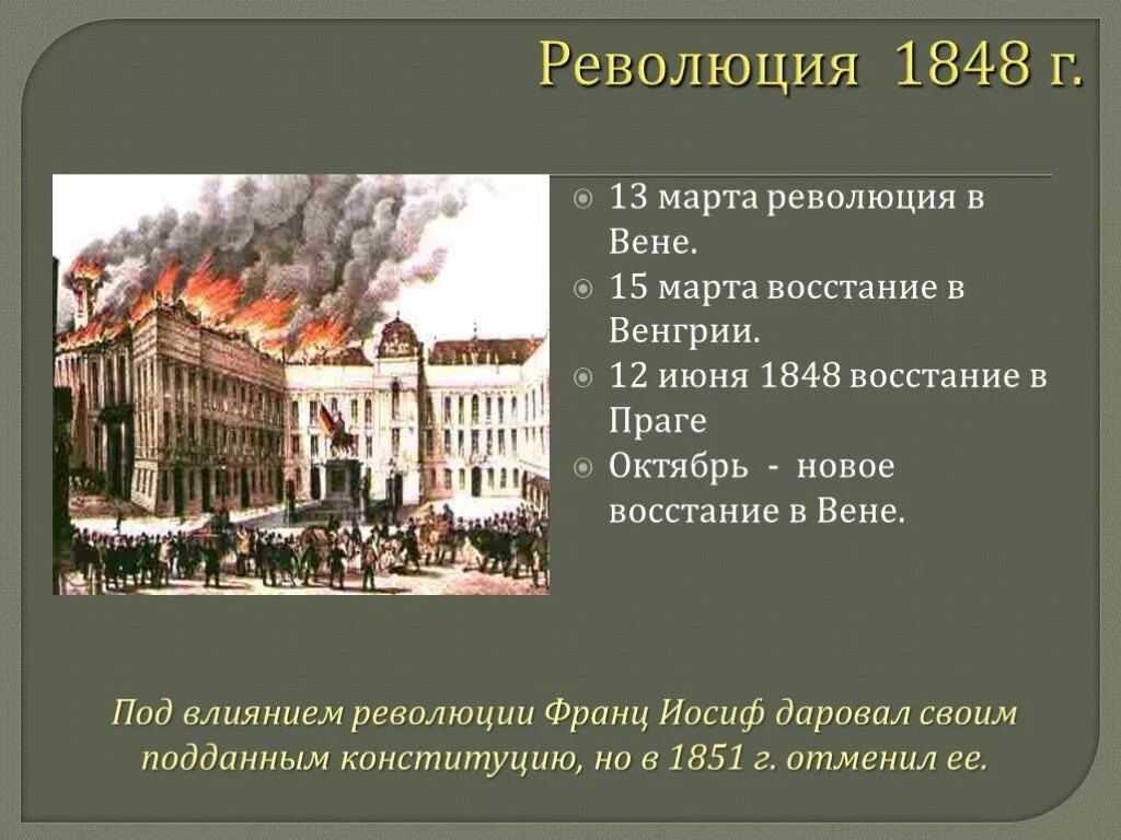 Австрийская революция 1848-1849. Восстание в Вене 1848. Венгерская революция 1849 г.. Австро Венгрия революция 1848. Революция венгрии 1849