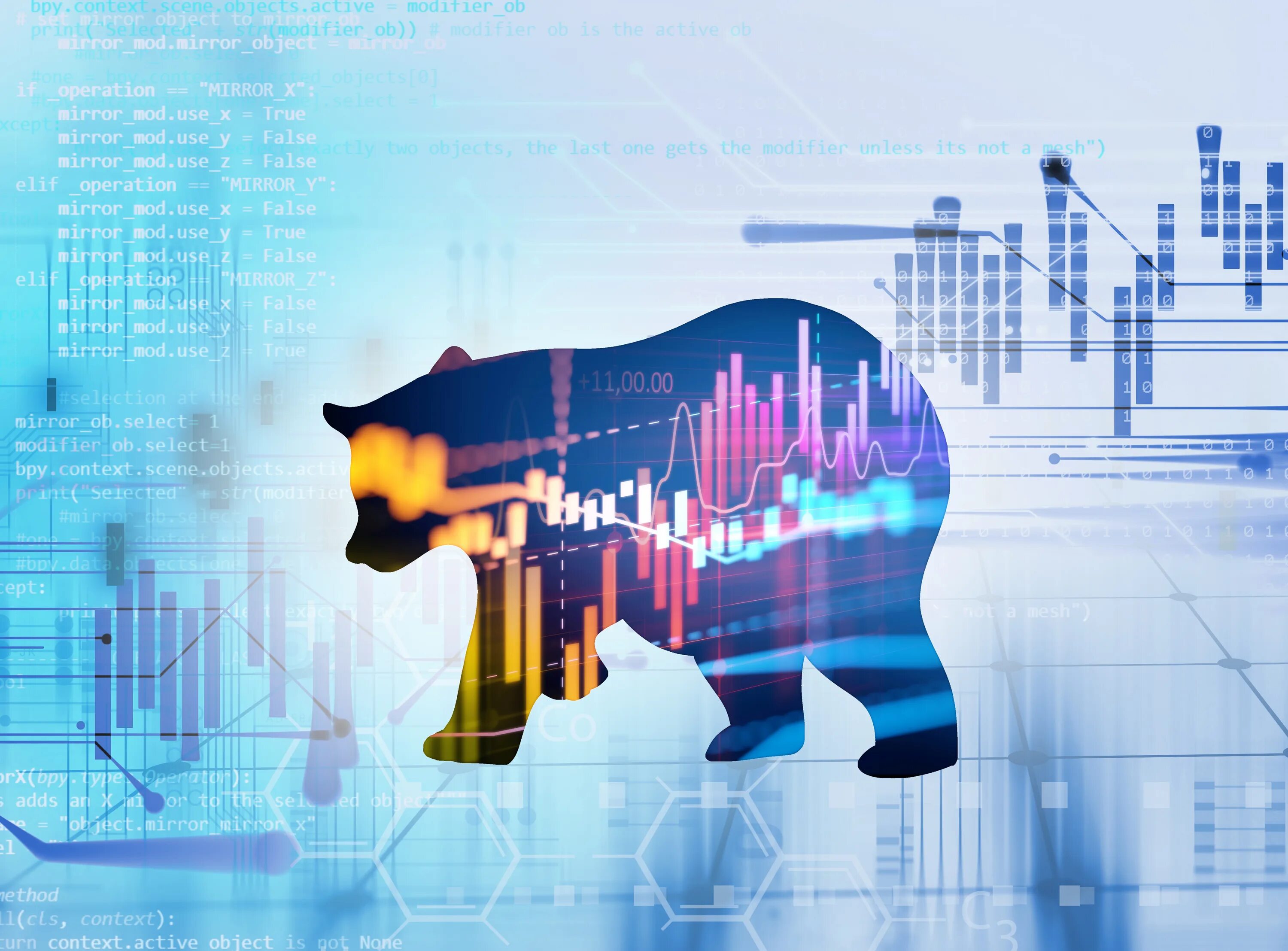 Market ahead. Медвежий рынок картинка. Медведь фондовый рынок. Медведь фондовый рынок. Медвежий рынок.