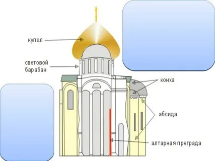 Конха