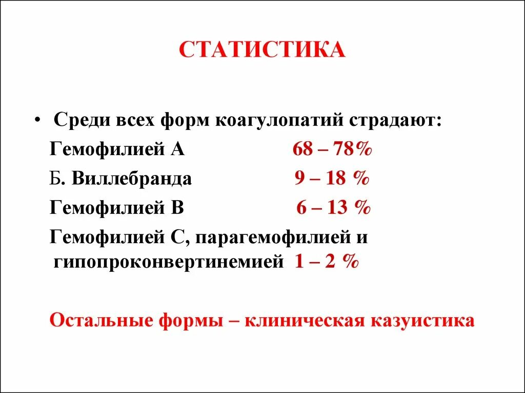 Статистика заболевания гемофилией. Гемофилия статистика. Гемофилия классификация.