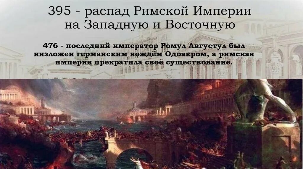 Распад запада. Раскол римской империи. Распад римской империи. На что распалась Римская Империя. Римская Империя 395.