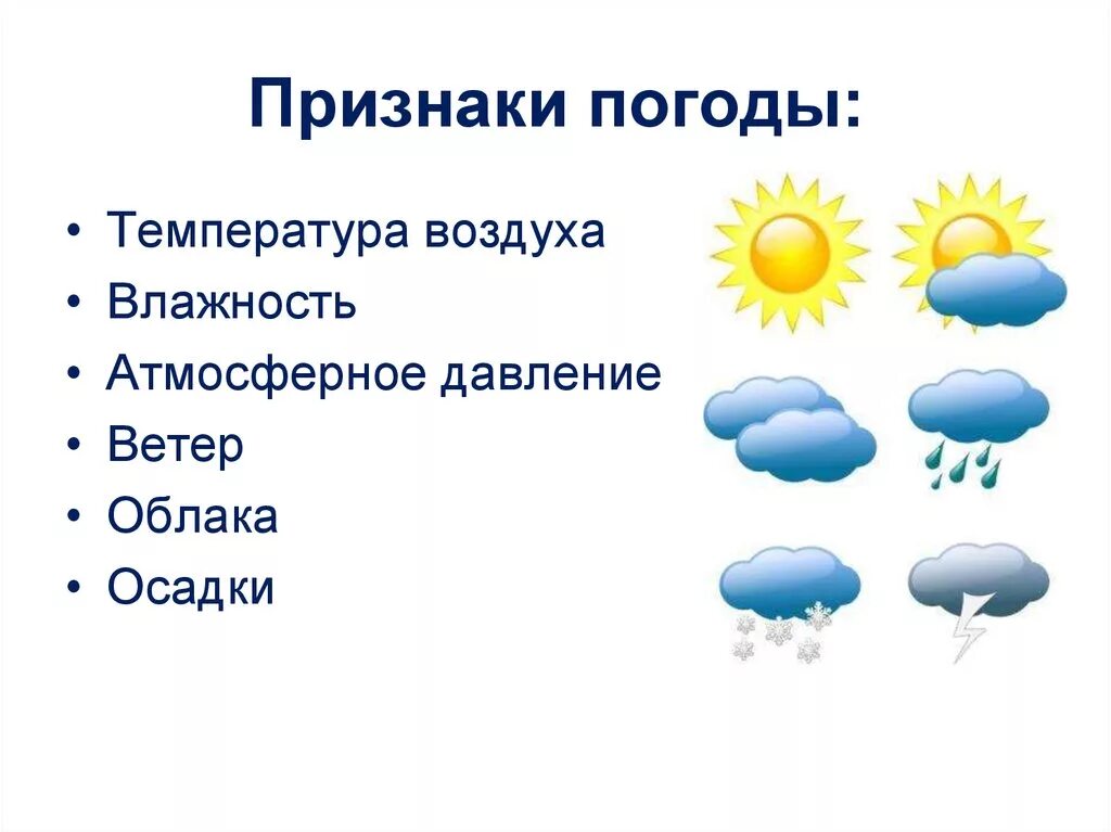 Основные состояния воздуха. Признаки погоды. Погода презентация. Признаки изменения погоды. Презентация на тему погода.