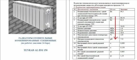 Алюминиевый радиатор отопления сколько литров