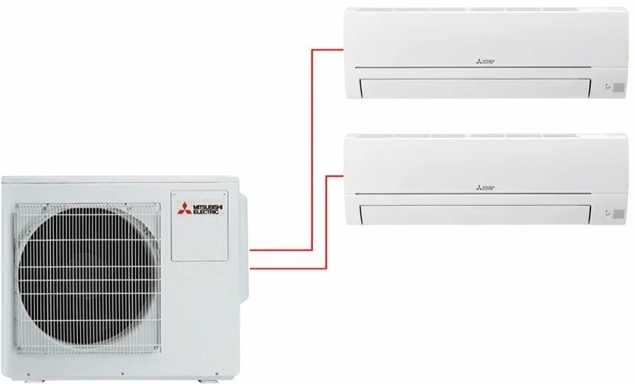 Мульти сплит системы кондиционирования. Mitsubishi electric msz-hj25va-er1×2. mitsubishi electric hj35. сплит система msz-hj25va-er1. сплит система митсубиси msz-hj25va.