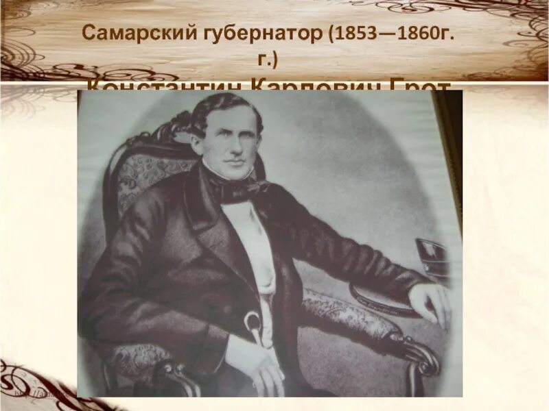 Известные люди жившие в самарской области. Известные люди Самарской области. Известные люди Самары.