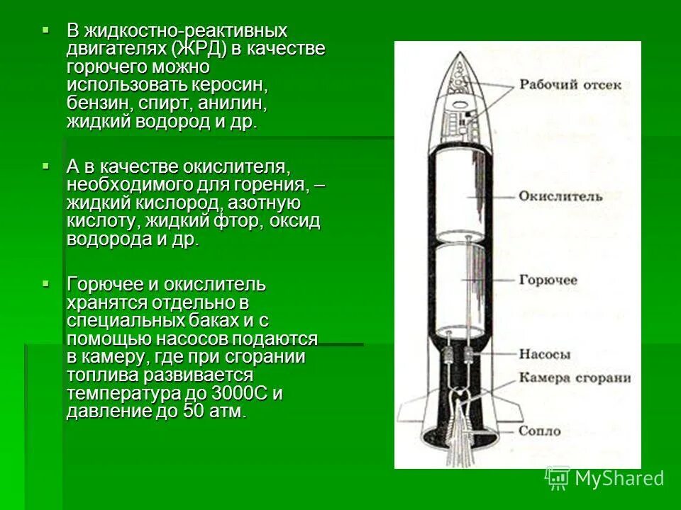 формула циолковского для реактивного движения. время работы двигателя ракеты. ракетный двигатель raptor схема. время работы двигателя ракеты. части ракеты.