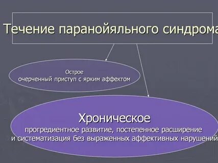 Паранойяльный