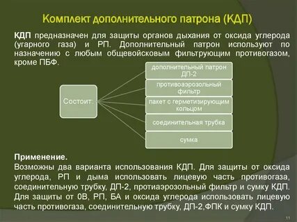 Кдп что это