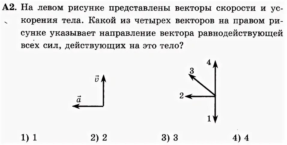 На левом рисунке представлены