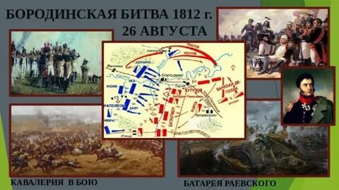 Бородинское сражение участники бородинского сражения