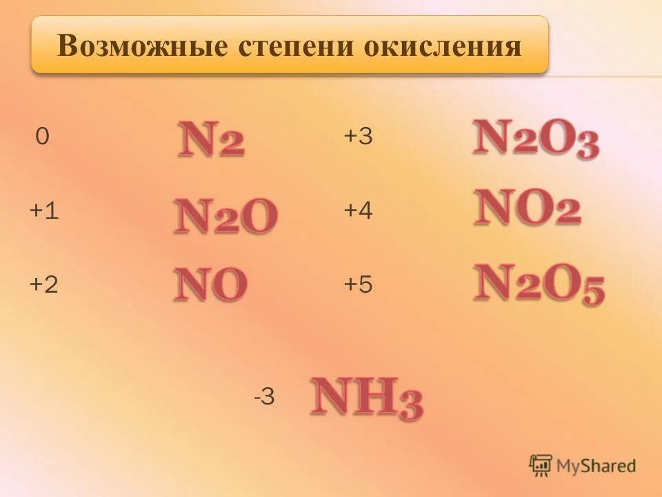 Степень окисления cuo nh3. N2 степень окисления азота. степень окисления n. no2 степень окисления. определить степень окисления n2.