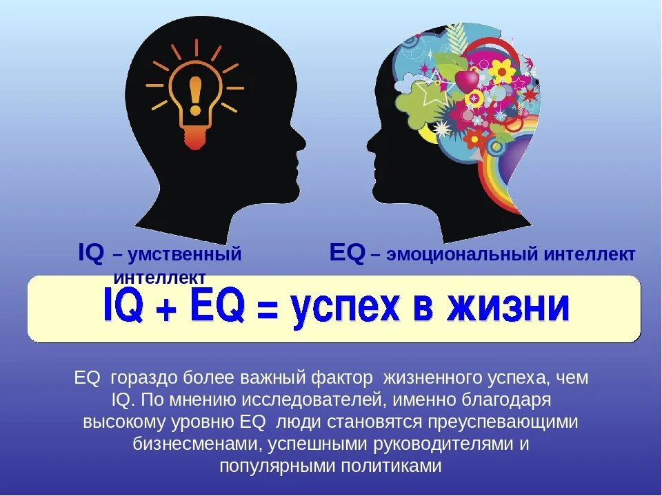 Эмоциональный интеллект. EQ - эмоциональный интеллект. Эмоциональный интеллект картинки. Картинки на тему эмоциональный интеллект.