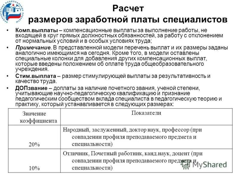 Компенсационные выплаты расчет. Компенсационные выплаты в зарплате это. Порядок и условия выплаты з/п. Размер компенсационных выплат.