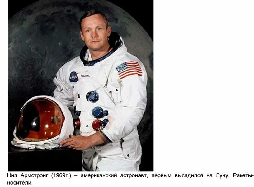 Какой космонавт высадился. Какой космонавт высадился