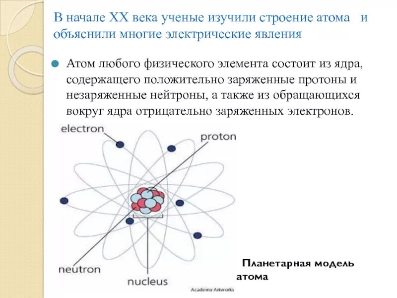 Номер группы в строении атома. Объяснение электрических явлений с точки зрения строения атома. Строение атома. Электрическое строение атома. Строение атома ученые.