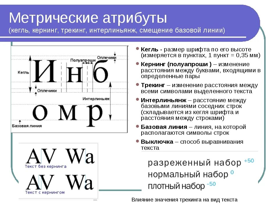 Размер шрифта кегль это. Кегель интерляж кернинг. Кернинг и трекинг шрифта это. Размер кегля шрифта. Кегль интерлиньяж кернинг.