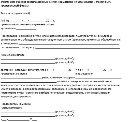 Периодичность работ по очистке вентиляционных камер. Форма акта очистки воздуховодов систем вентиляции. Акт об очистке вентиляции от горючих отходов. Протокол очистки вентиляции образец. Акт очистки воздуховодов систем вентиляции образец.