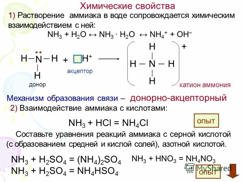 Реакция растворения в воде