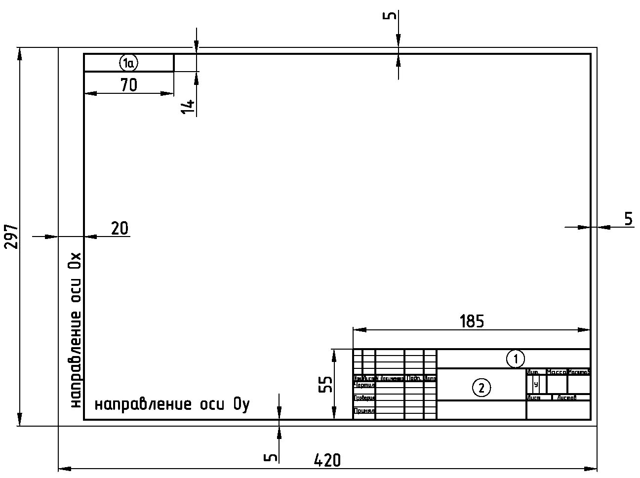 Размерная рамка чертежа а3. Рамка для чертежа а3 2 лист Размеры. Параметры чертежной рамки а1. Рамка чертежа а2 по ГОСТУ. Рамка формат 1