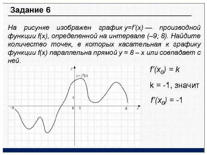 На рисунке изображен график функции найдите. На рисунке изображен график производной функции на интервале -9 8. На рисунке изображен график производной определенной на интервале -9 8. На рисунке изображен график функции y f x определенной на интервале -8 9. Касательная к графику производной график.