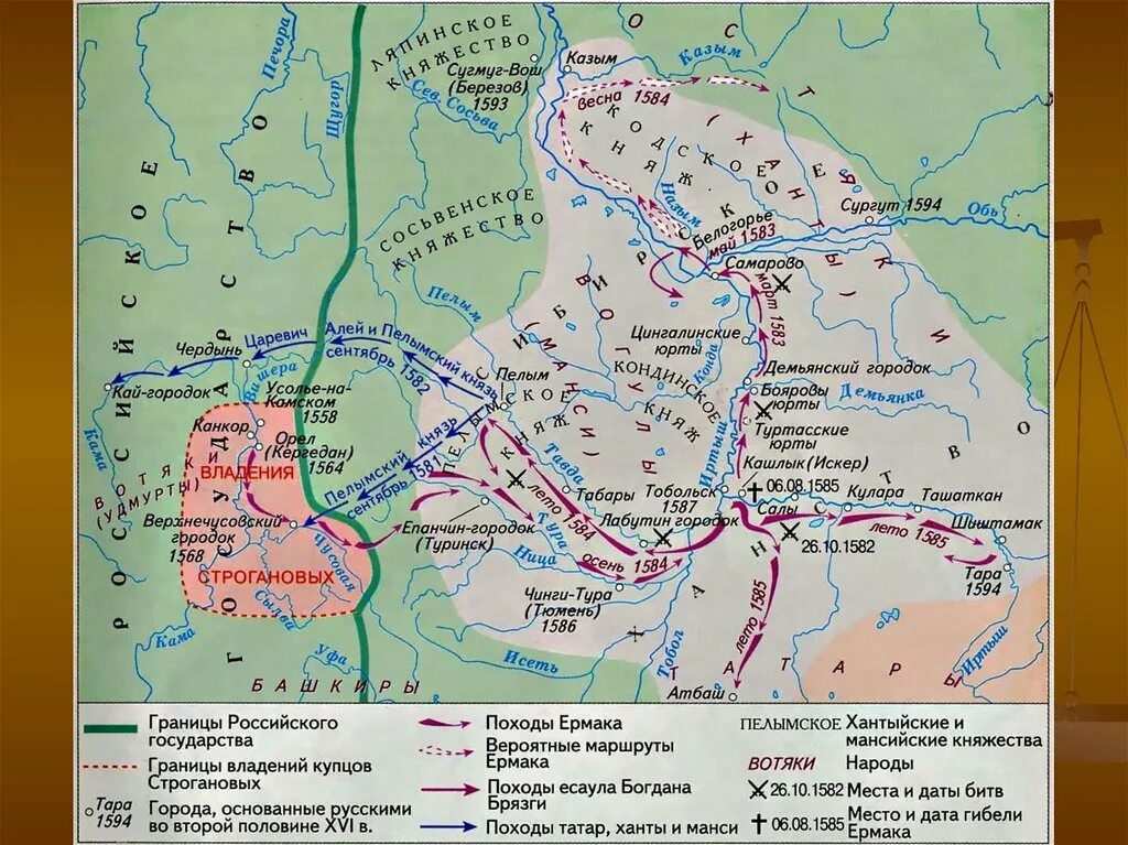 Почему владения строгановых находились