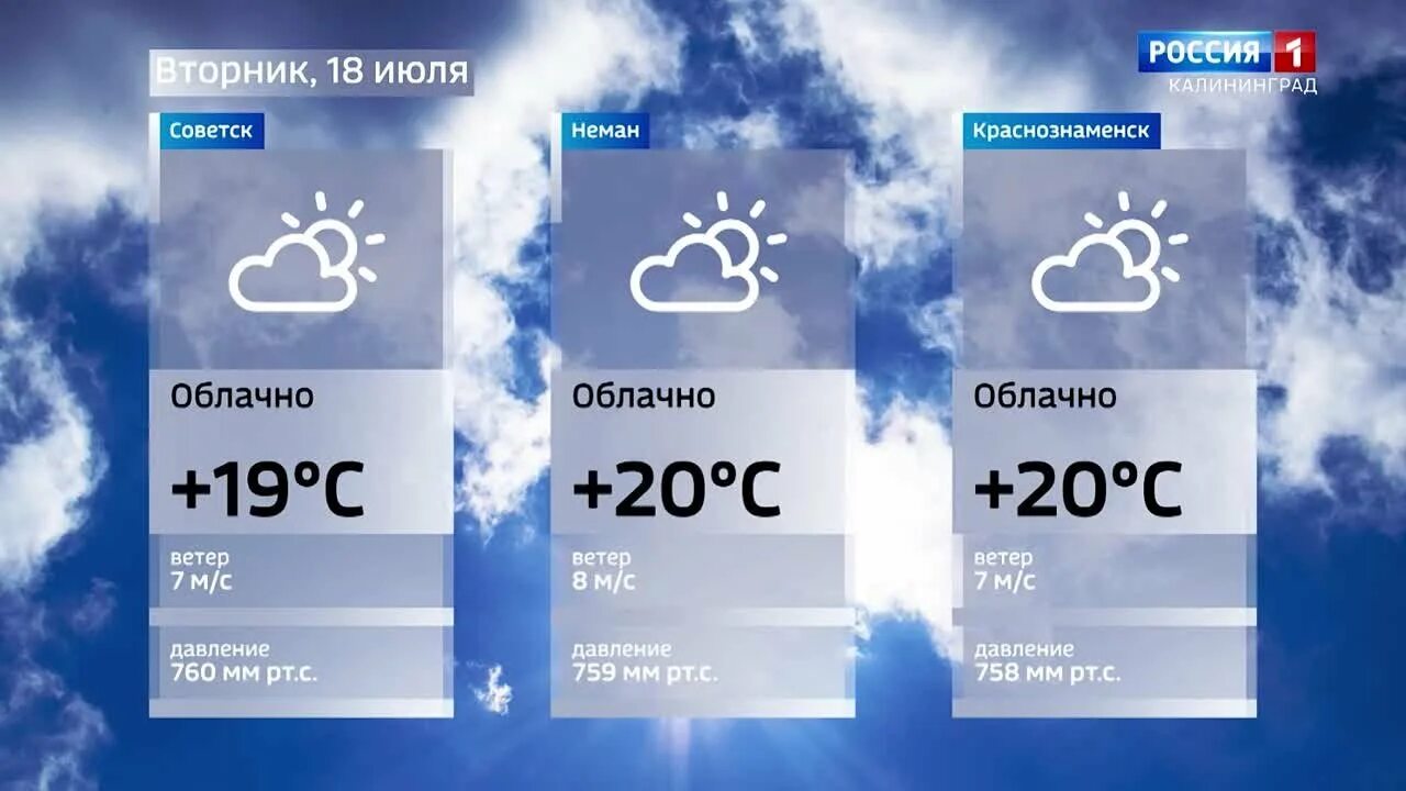 В гусеве погода калининградской на 10 дней. ГТРК Калининград. Прогноз погоды (ГТРК "Новосибирск"). Погода в Калининграде. Прогноз погоды ГТРК вести Калининград.