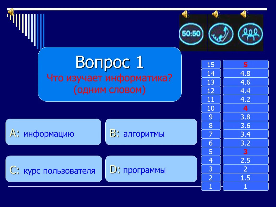 Программ 1 информатика. Вопросы по информатике. алгоритм на понятном компьютеру языке. вопрос к слову информатика. бит это в информатике.
