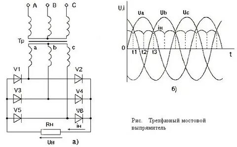 Трехфазное напряжение схема