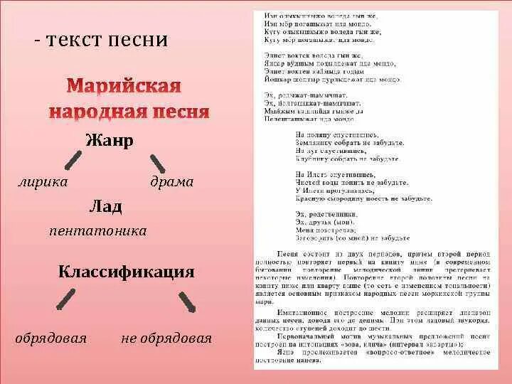 Слова песни драма. Слова песни драма. Драматические песни названия. Дешёвые драмы текст. Слова песни драма.