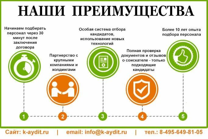 30 преимуществ организации. Наши преимущества. Преимущества компании. Nashe premushstva. Преимущества нашей компании.