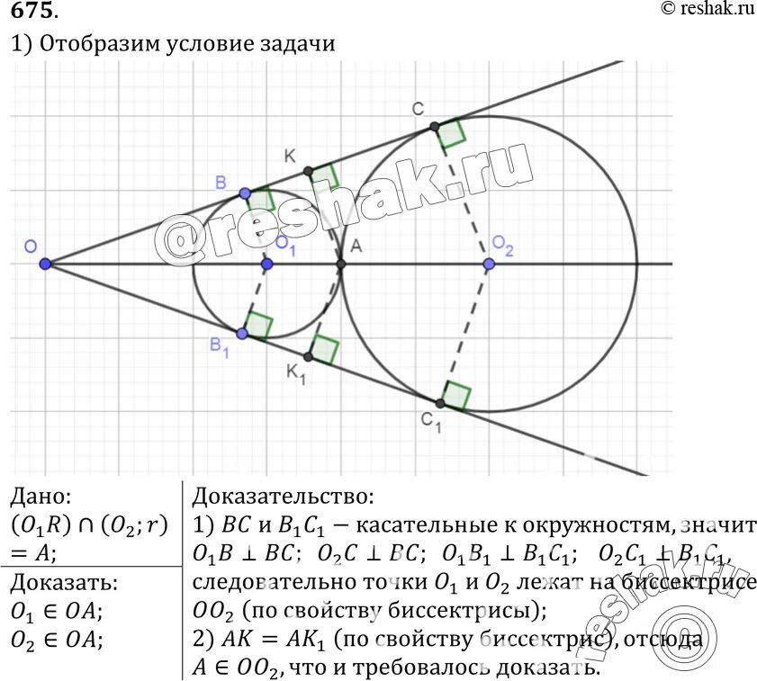 Точка касания окружностей лежит на прямой. Общая касательная к двум окружностям доказательства. Две окружности имеют общую касательную в точке а. Центры окружностей лежат на одной прямой. Стороны угла о касаются каждой из двух окружностей.