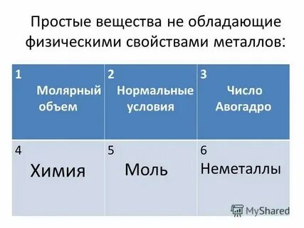 К это простое вещество
