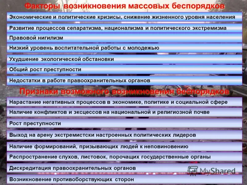 Снижение жизненного уровня. Признаки массовых беспорядков. Причины возникновения массовых беспорядков. Классификация массовых беспорядков. Этапы массовых беспорядков.