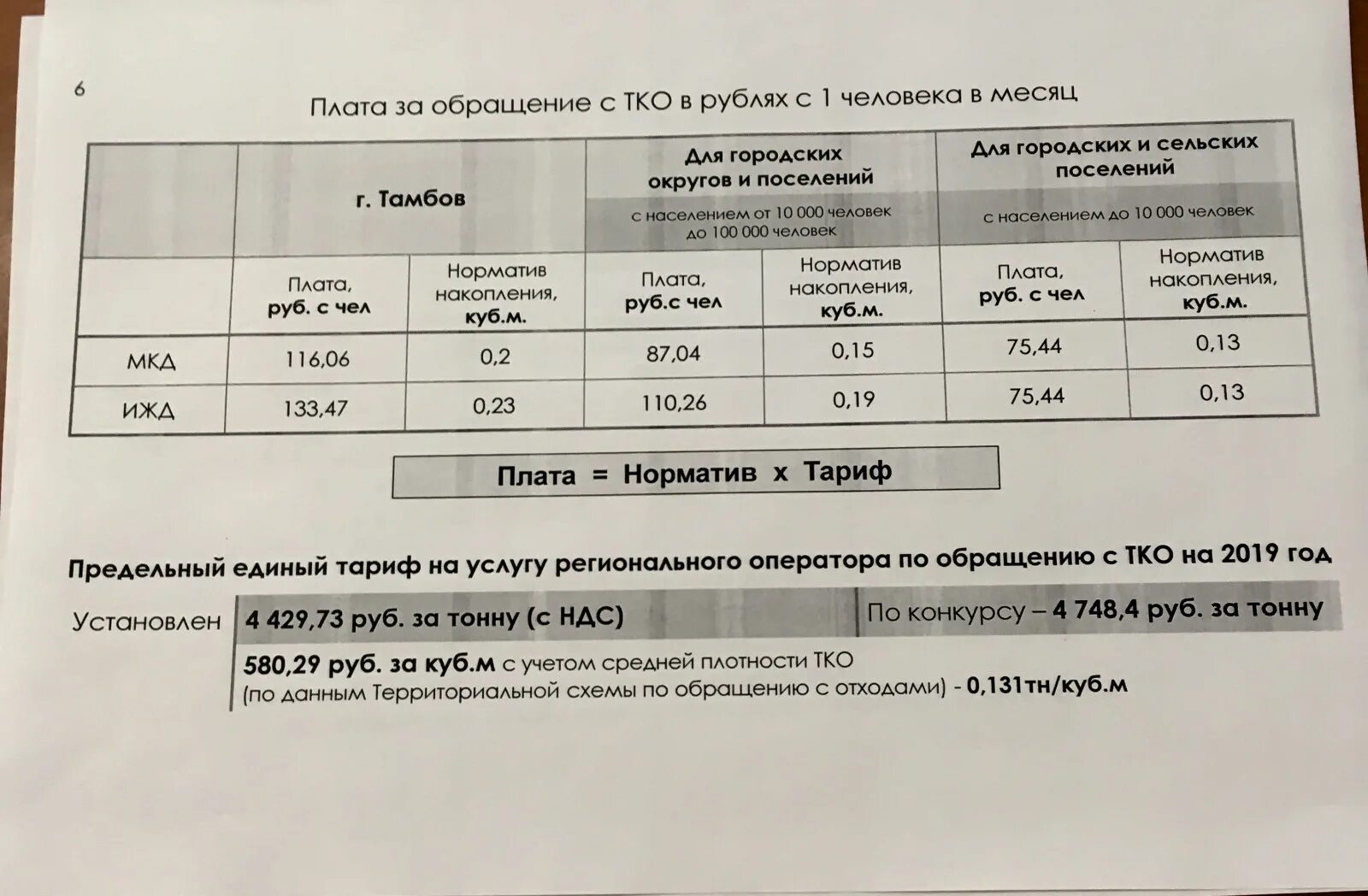 Тариф на вывоз тко на 2025 год. Тариф жкх с 1 июля 2022 года подольск. Тариф на вывоз тко на 2025 год. Тарифы на тко с юридических лиц. Тарифы на тко.