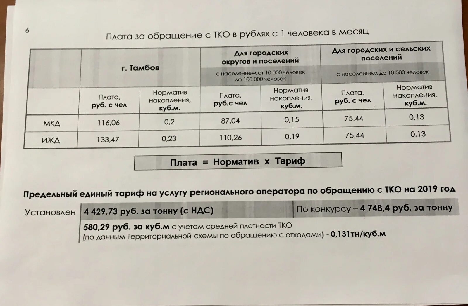 Тко цены. Начисление за вывоз мусора в многоквартирном доме. Тариф за вывоз мусора. Обращение с ТКО тариф. Тариф на вывоз мусора с 1 января 2019.