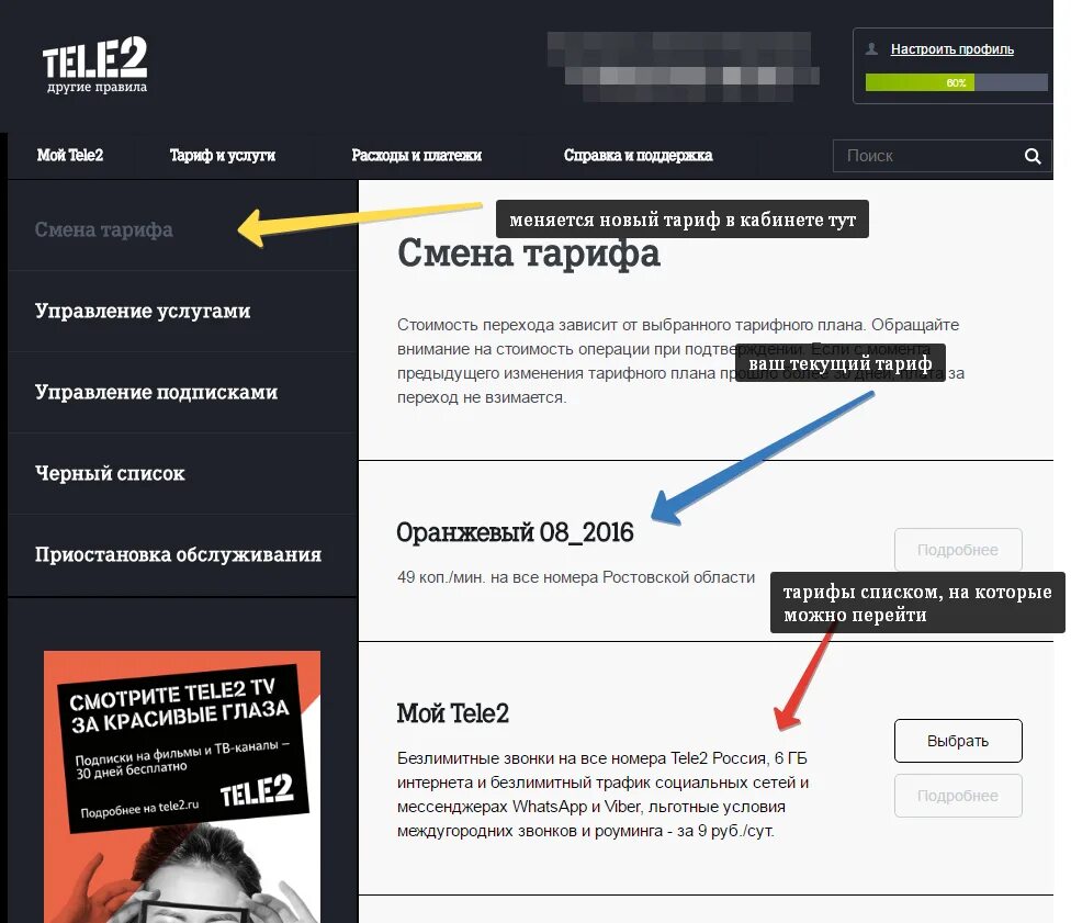 Бесплатная смена тарифа. Теле2 личный кабинет. Сменить тариф на теле2 личный кабинет. Теле2 личный кабинет тарифы. Как поменять тариф на теле2 в личном кабинете.