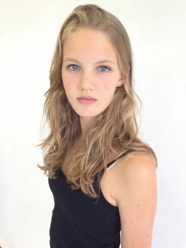 Signed model