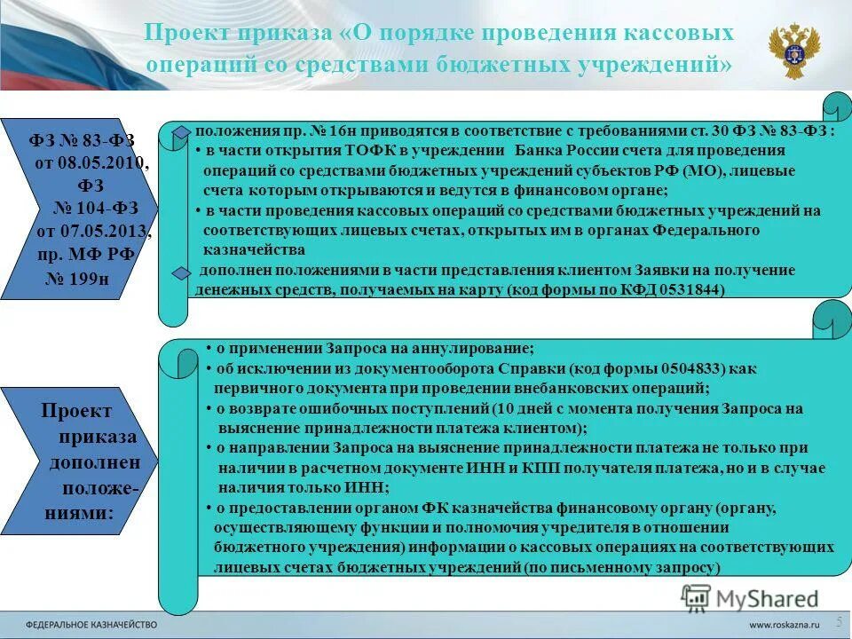 положение о кассовых операциях. нормативно правовые документы регулирующие кассовые операции. 318 положение цб. нормативно правовая база кассовых операций. 630 п о порядке ведения кассовых.