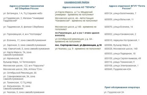 Нижний новгород баланс