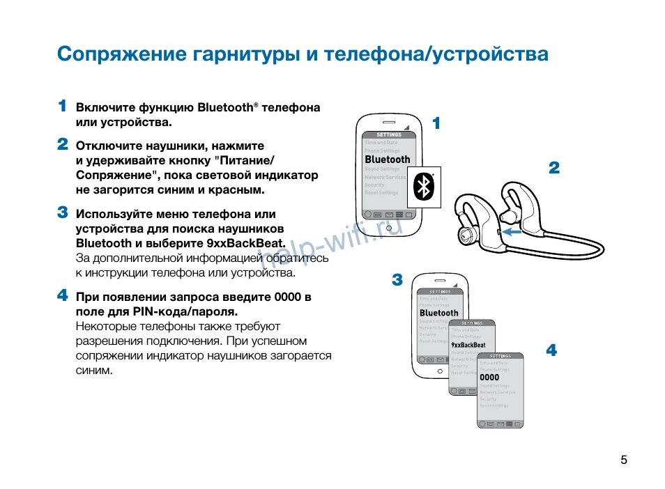 Телефон не видит машину. Bluetooth-гарнитура hsw310 схема. Режим сопряжения блютуз наушников i12. Сопряжение беспроводных наушников между собой. Wireless как включить Bluetooth.