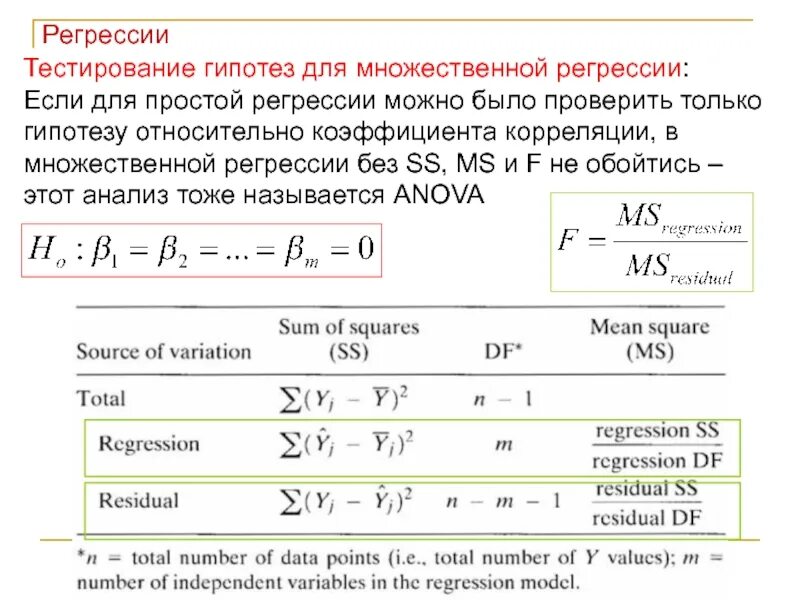 Вариация регрессии. Проверка гипотез множественной регрессии. гипотеза для регрессионного анализа. t тест для множественной регрессии. гипотеза множественной корреляции.