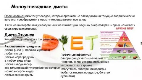 Что происходит в организме если запас