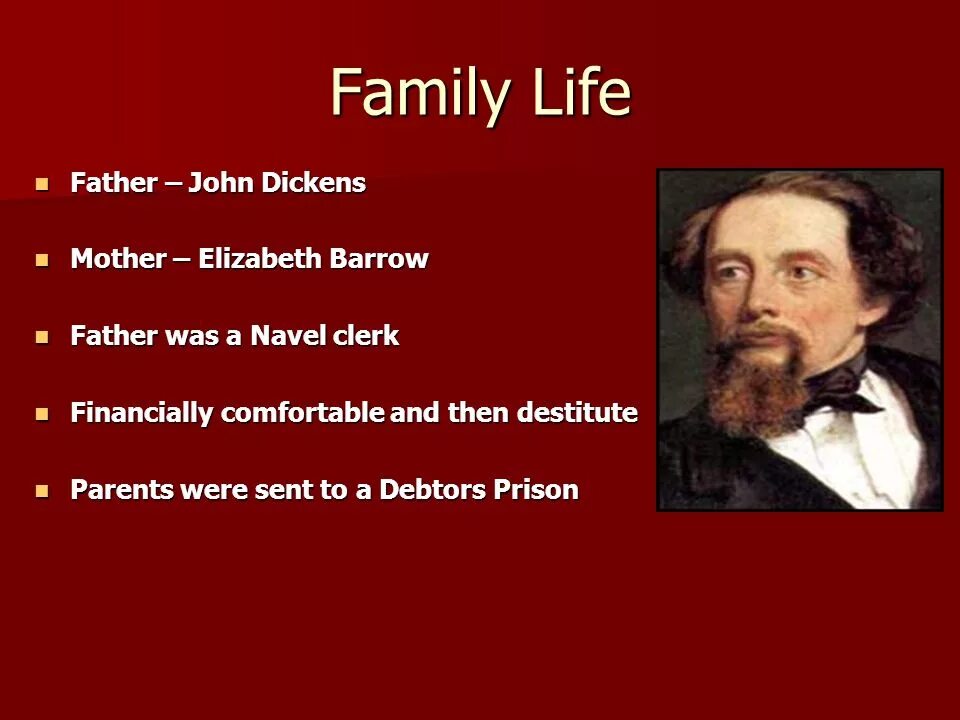 What have you learnt about charles dickens. Charles dickens презентация на английском.
