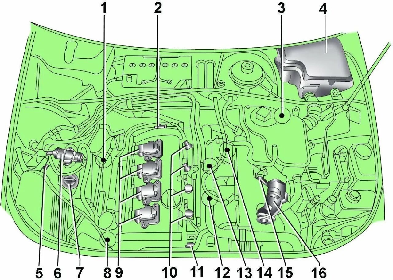 Топливный насос а6 с5. Ауди а6 датчики моторного отсека. Расположение датчиков Ауди а6. Расположение моторного отсека Пассат b5 2,8. Датчики под капотом Ауди а4 б5.