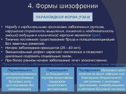 Пенетрантность шизофрении