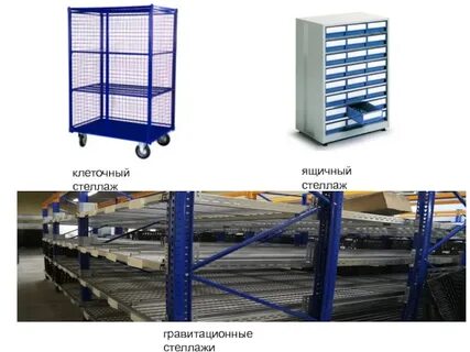 Войдите на склад оборудования